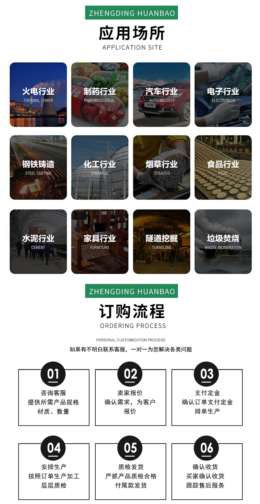 正鼎環(huán)保產品4