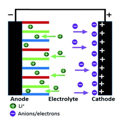 ����̿�ڳ���(j��)�����