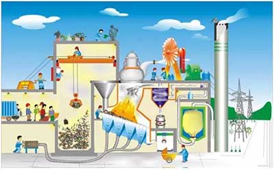 ����̿�������ٟ��е���;